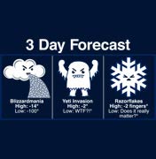 Forecast Snowmageddon Forecast Snowmageddon